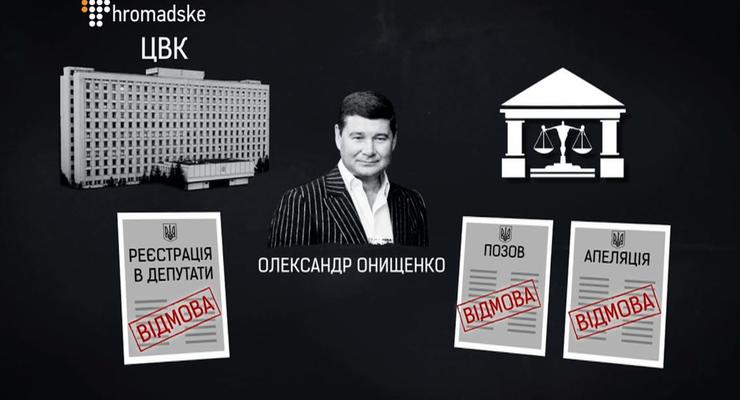 Онищенко утверждает, что за мандат заплатил Жвании $6 млн - СМИ