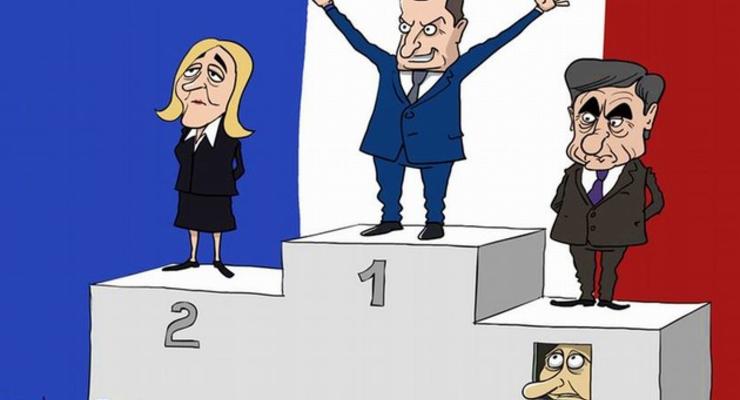Кремль остался с носом: карикатуры DW о ходе выборов во Франции