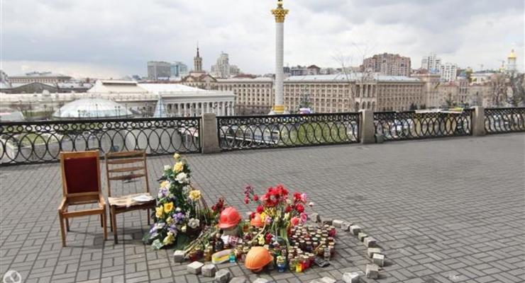 В Киеве для Музея Революции достоинства выделили участок