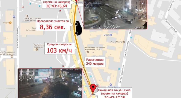 ДТП в Харькове: скорость Lexus показали на схеме