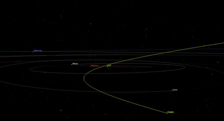 В NASA сообщили, что к Земле приближается астероид размером с небоскреб