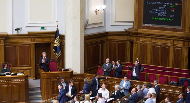 Итоги 7 июня: Антикоррупционный суд и отставка Данилюка