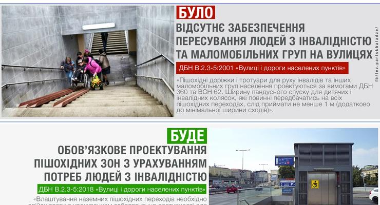 С 1 сентября пешеходные зоны будут проектироваться по-новому, - Парцхаладзе