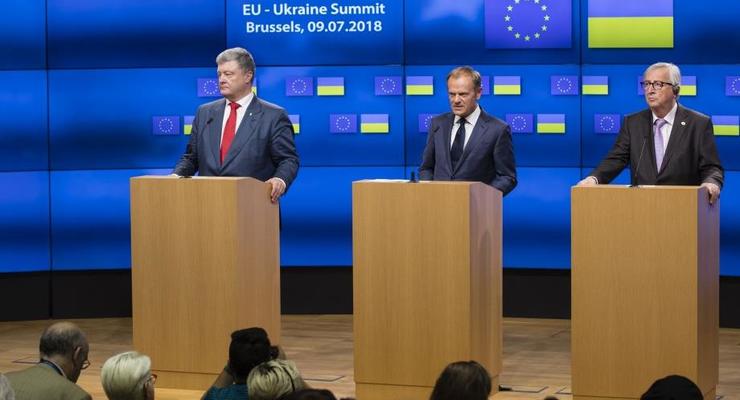 ЕС и Киев подтвердили стратегическое партнерство
