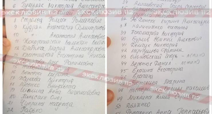 Бойня в Керчи: Опубликован список пострадавших