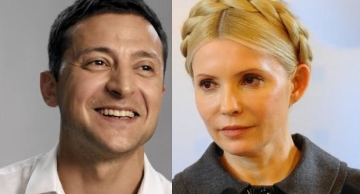 Зеленский впервые обходит Тимошенко во втором туре – опрос