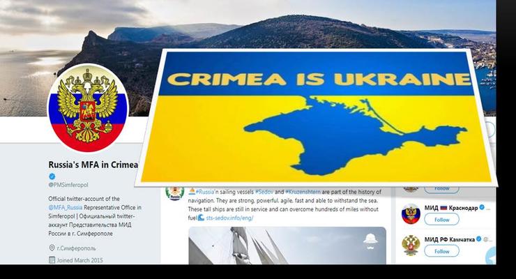 Украина требует заблокировать страницу МИД РФ в Крыму в Twitter