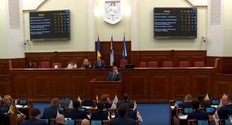 Киевские депутаты от Свободы и Батькивщины "забили" на социальные вопросы