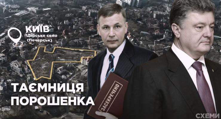 На участке Порошенко у Лавры уничтожили памятник нацзначения – СМИ