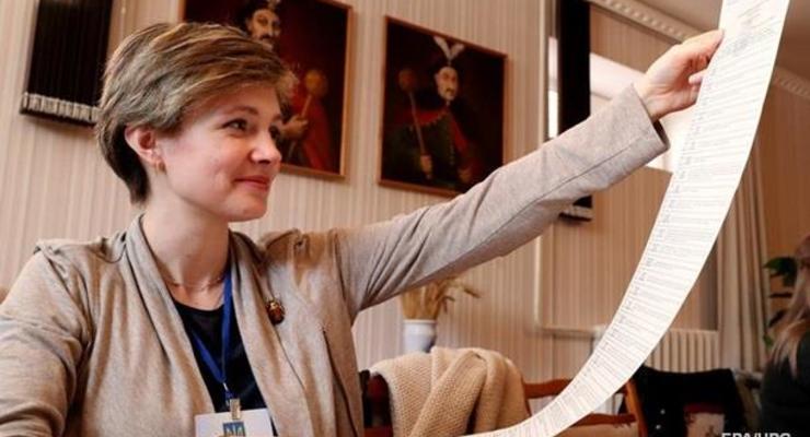 ЦИК обновил данные: лидеры Зеленский и Тимошенко