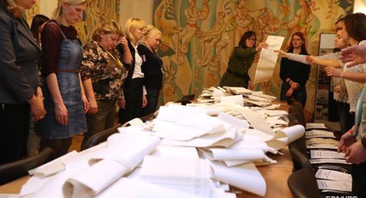 Полтавская область первой закончила подсчет голосов