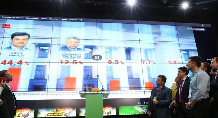 Выборы в Раду: реакция Бойко, Порошенко, Тимошенко и Вакарчука