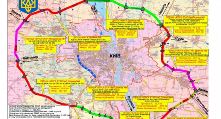 Кольцевая вокруг Киева: В КОГА обещают активизировать строительство