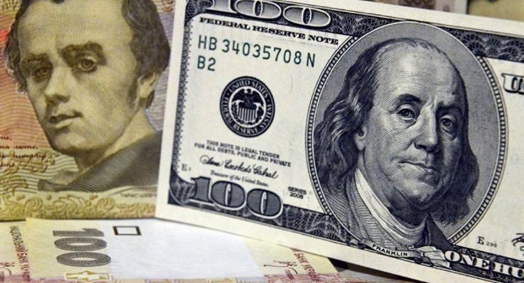 Курс валют на 6 марта: доллар подешевел