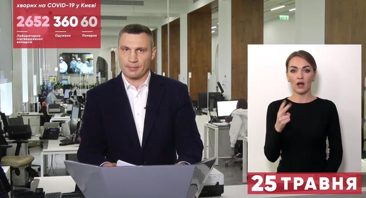 Что откроют с 1 июня: Кличко раскрыл план ослабления карантина в Киеве