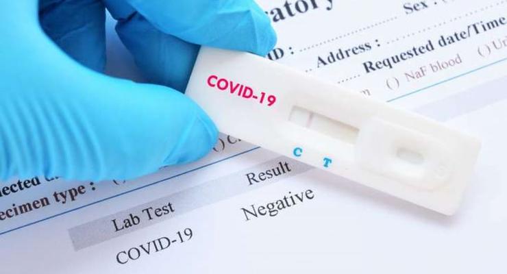 В Украине антирекорд: 2 723 человека заразились COVID-19