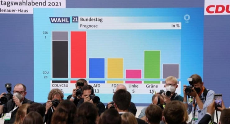 Выборы в Германии: появились данные экзит-полов