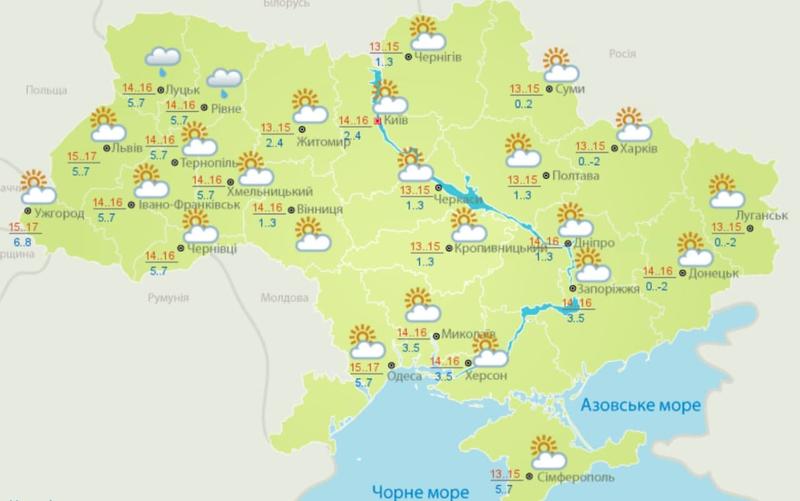 Погода 2 октября / Укргидрометцентр / Скриншот