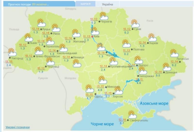 Прогноз погоды на 9 октября / Укргидрометцентр