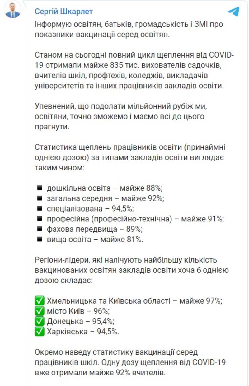Скриншот публикации в Телеграм-канале Сергей Шкарлет