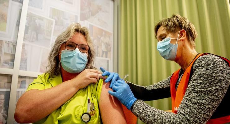 COVID-вакцинация в Украине: За сутки сделали 36 тыс прививок
