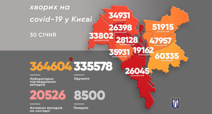 В Киеве за сутки 19 человек умерли от коронавируса