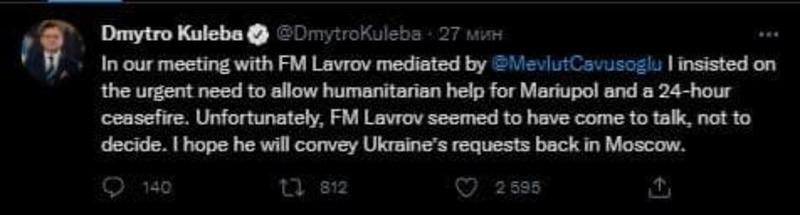 Кулеба отметил отсутствие мотивации Лаврова в решении военного конфликта. / Кулеба / Твиттер