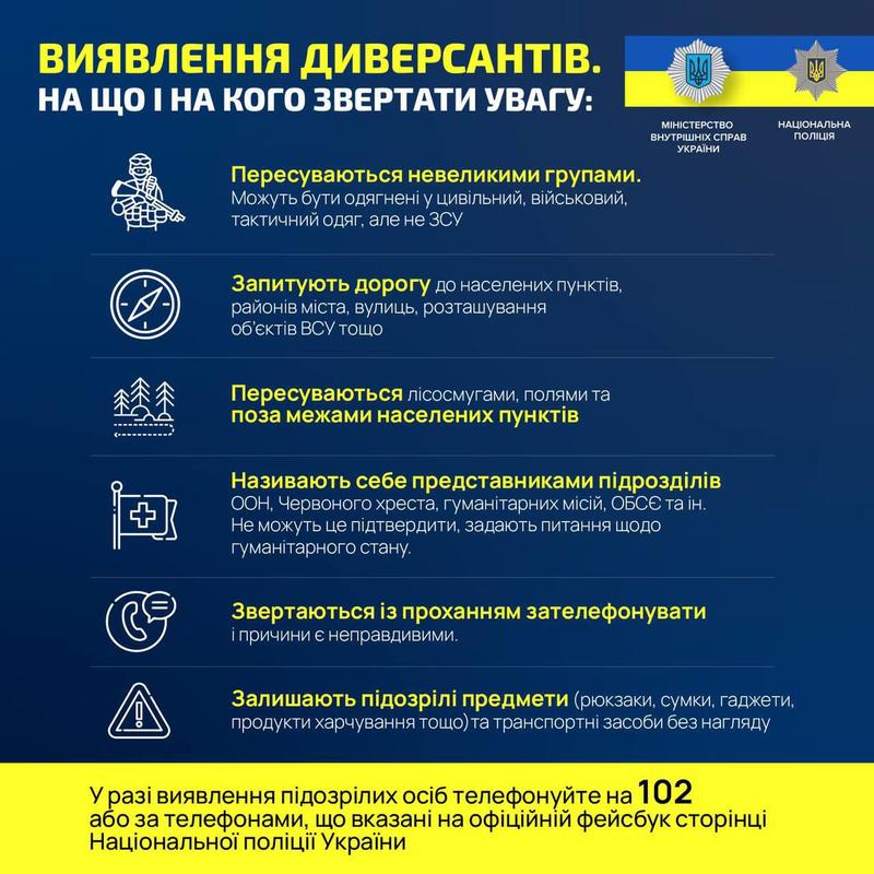 Инструкция от МВД Украины. / МВД / Телеграм