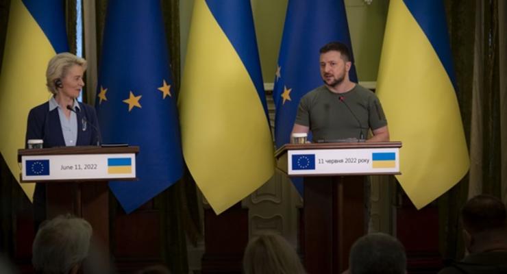 В ЕК назвали сроки решения по статусу Украины