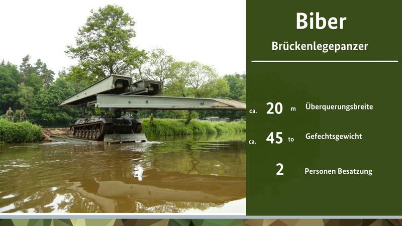 Мостоукладчик Biber / twitter.com/BMVg_Bundeswehr/