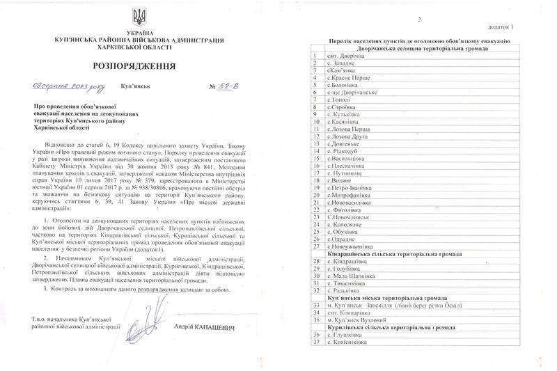 На деоккупированной Харьковщине объявили об обязательной эвакуации / Telegram