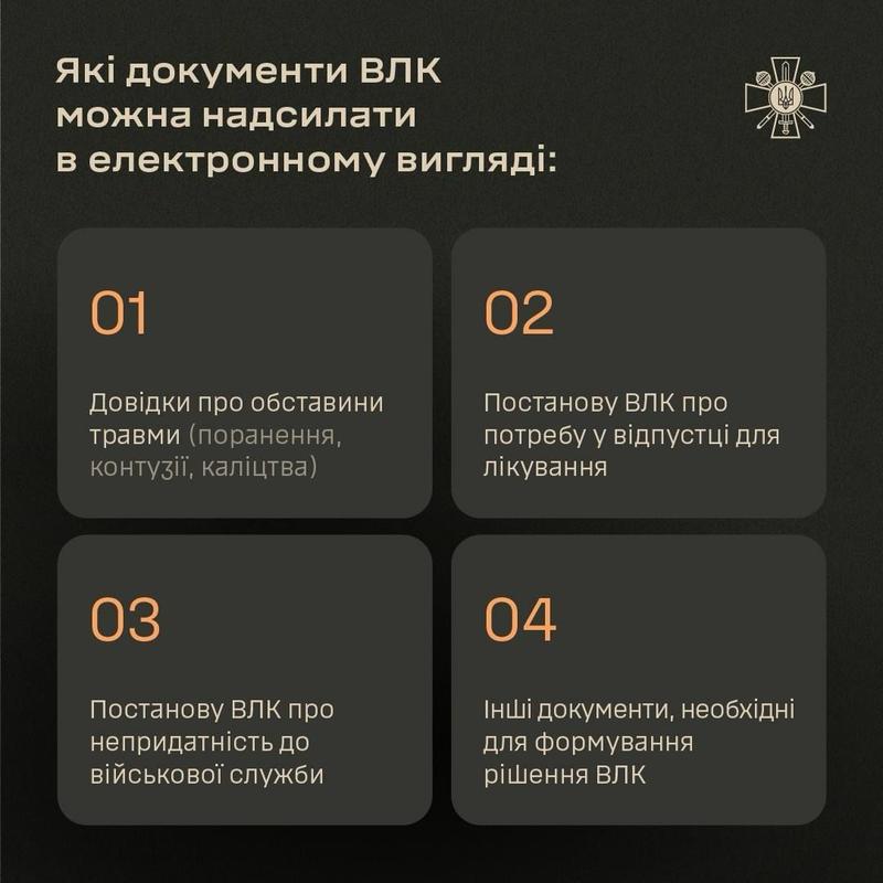 Міноборони спростило проходження ВЛК для поранених військових / mil.gov.ua/