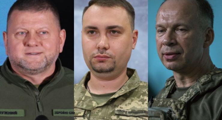 Чи довіряють українці Залужному, Буданову та Сирському: опитування