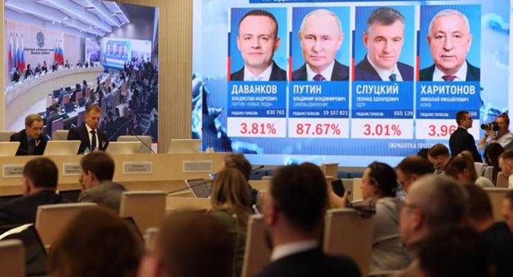 "Выборы" в РФ стали наиболее манипулированными за 30 лет - СМИ
